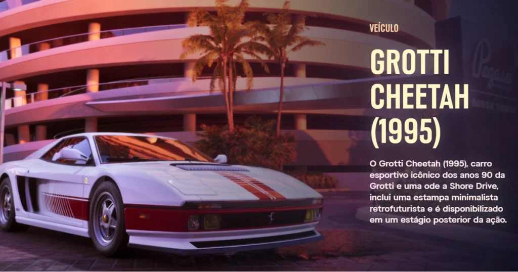 GTA 6 GROTTI CHEETAH